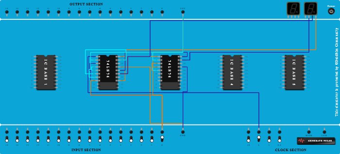 3Bit Asynchronous Up Counter