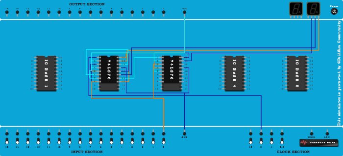 3-Bit Asynchronous DOWN Counter using 74LS76