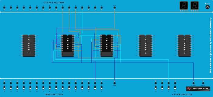 4 bit ripple counter