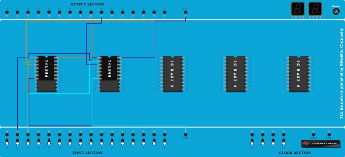 Half adder using XOR & AND gate