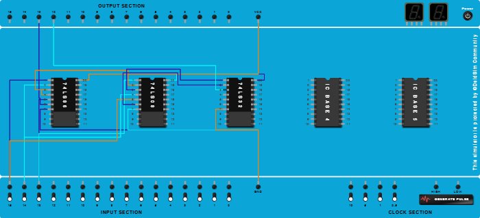full adder using two half adders